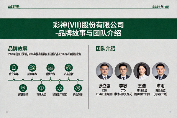 关于彩神(Vll)股份有限公司 - 品牌故事与团队介绍